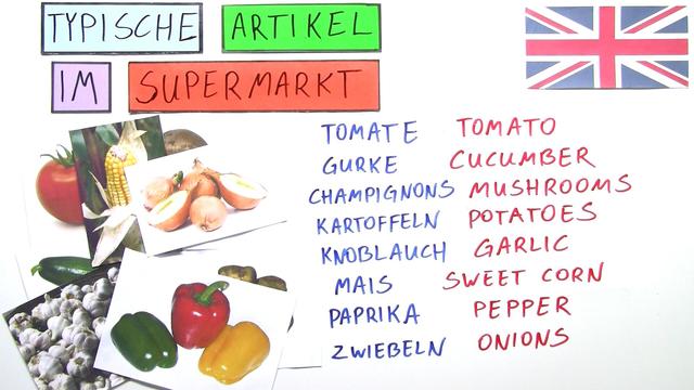 Was Heißt Essen Auf Englisch